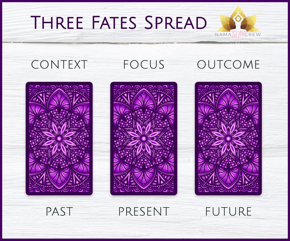 Three Fates Spread