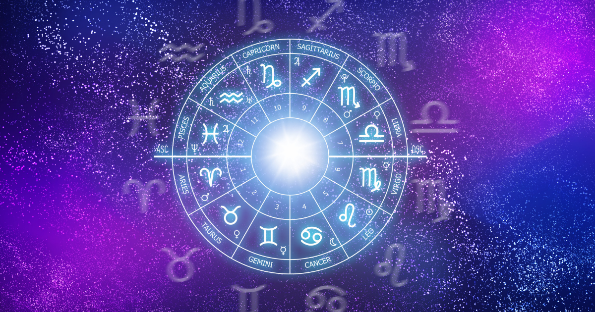 12 Zodiac Wheel with names and symbols