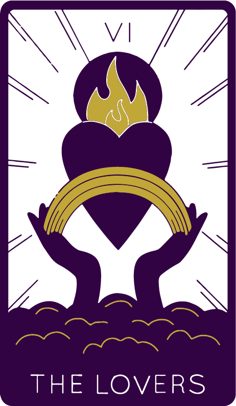The Lovers Tarot Card depicting a man and woman under an angel, symbolizing love and union
