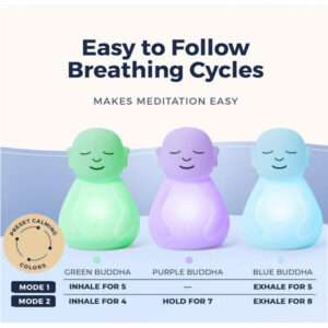 'Breathing Buddha' Guided Visual Meditation Tool