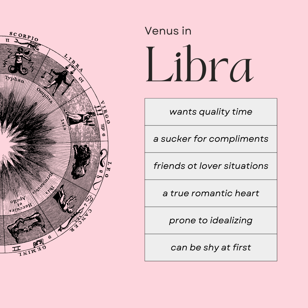 Love and Relationships of Libra