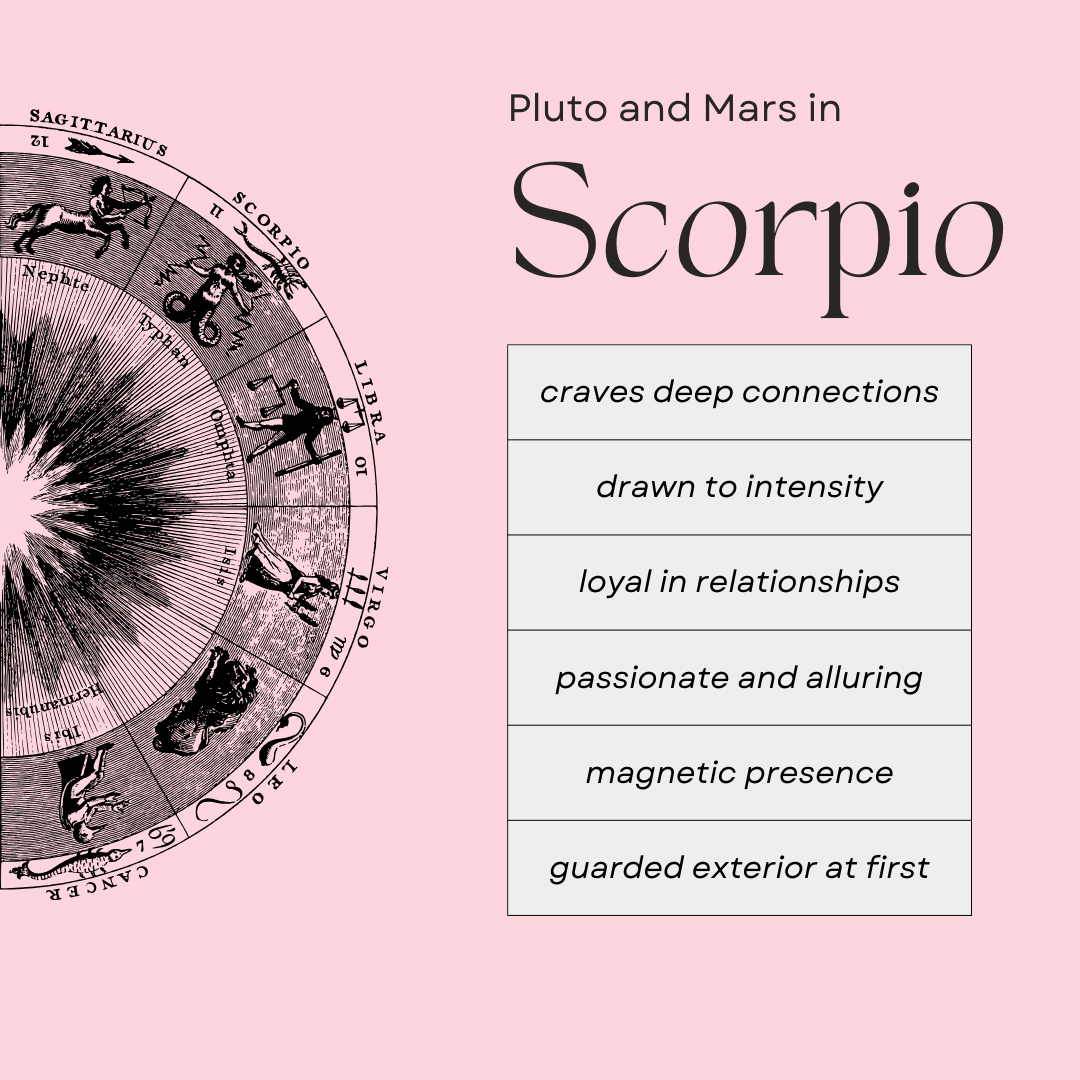 Love and Relationships of Scorpio