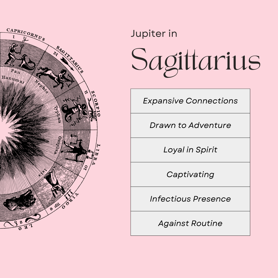 Love and Relationships of Sagittarius