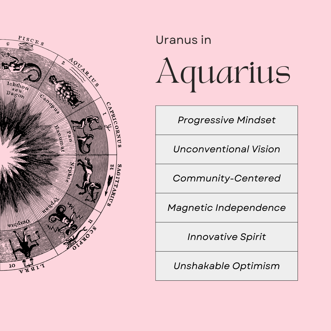 Love and Relationships of Aquarius