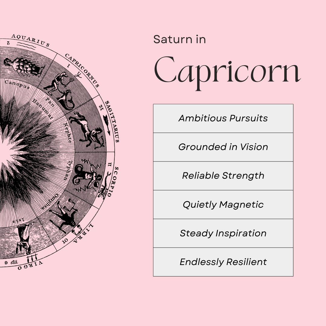 Love and Relationships of Capricorn