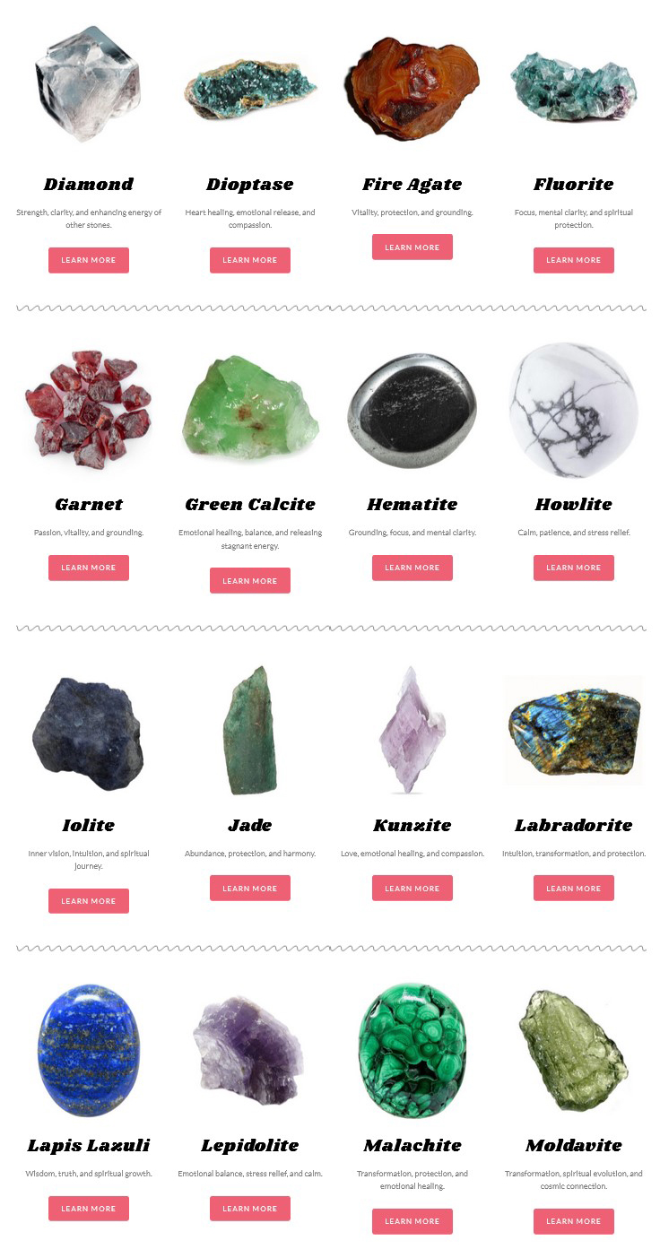 Crystals A-Z