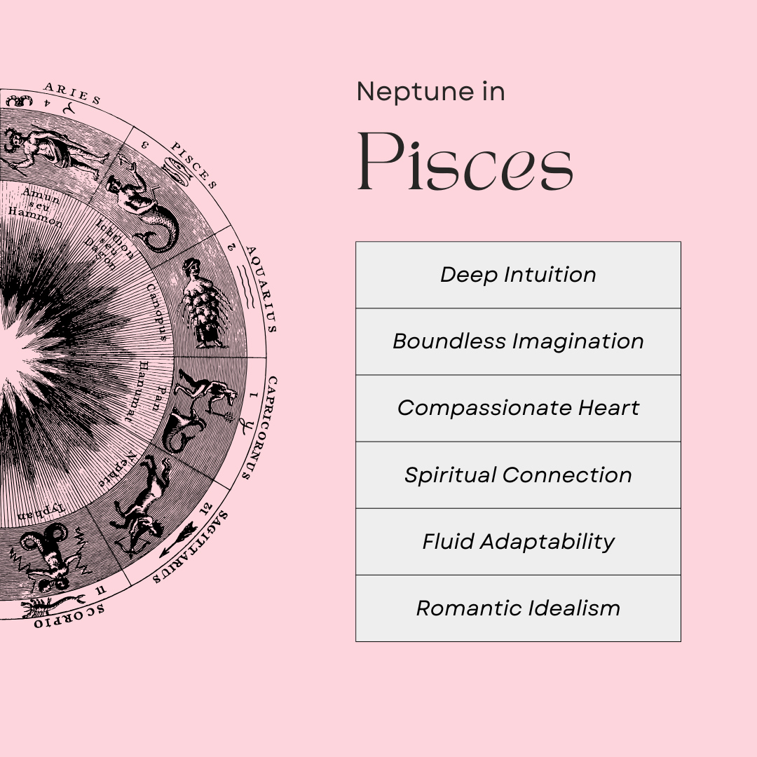 Love and Relationships of Pisces