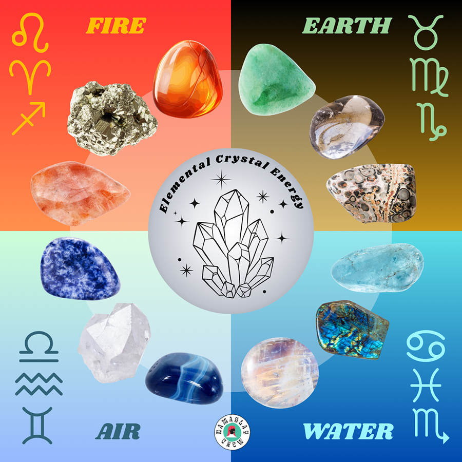 Elemental Crystal Energy