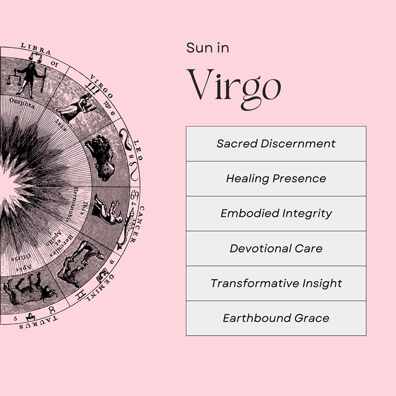 Love and Relationships of Virgo