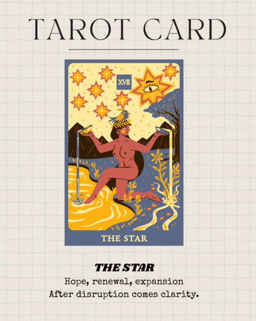 March Tarot Card of the Month: The Star