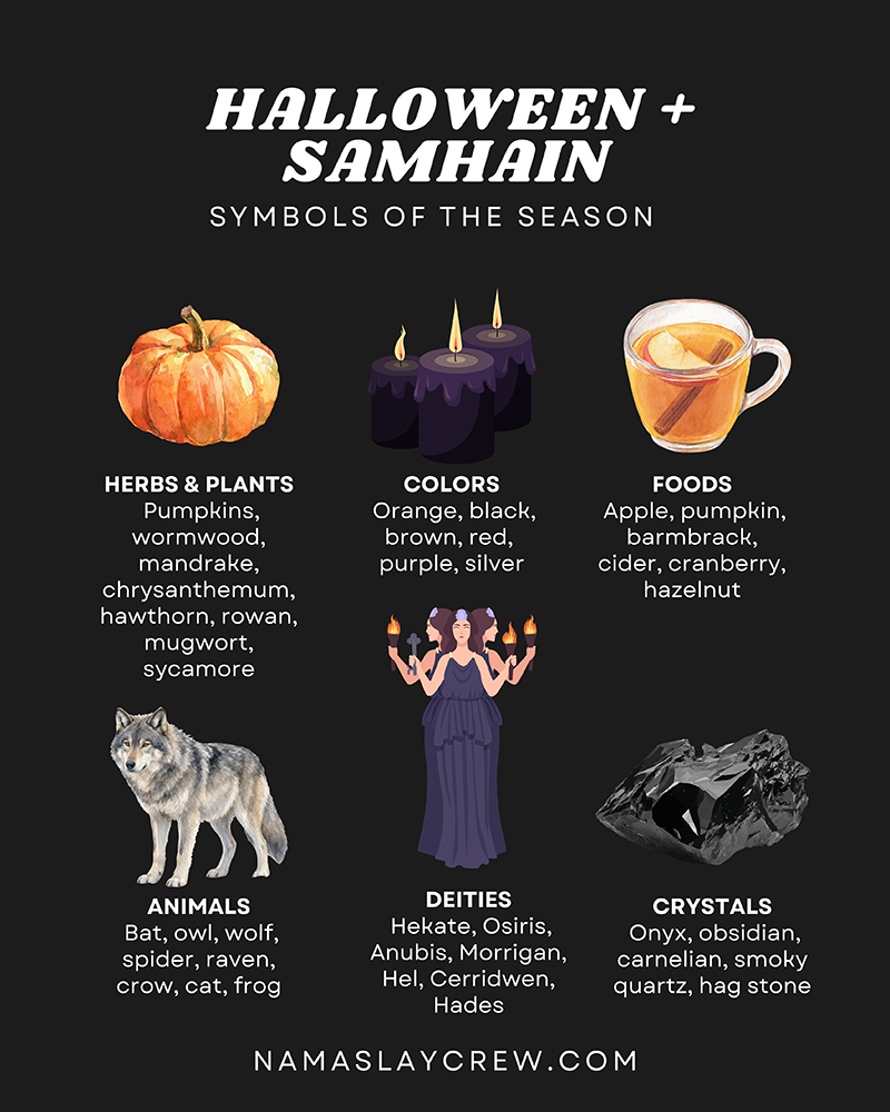 October 31: Halloween + Samhain Graphic